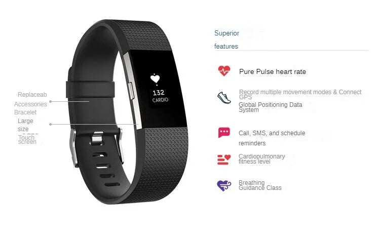 Fitbit Fitness Tracker