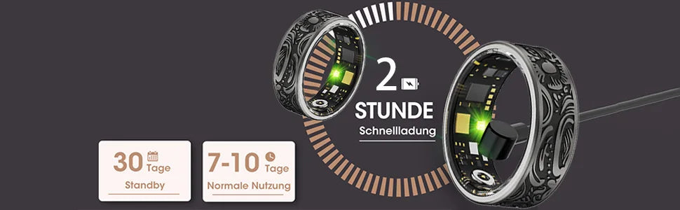 Smart Rings Fitness
