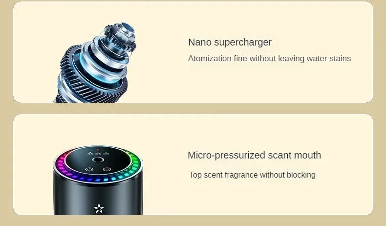 Car Aromatherapy Perfume