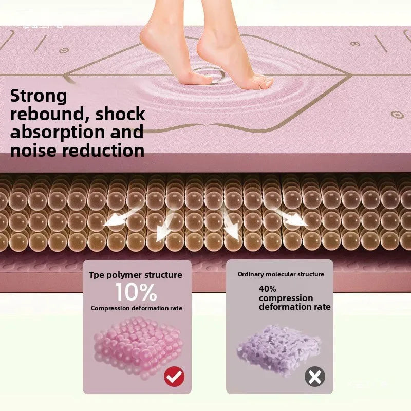 Yoga Fitness Mat
