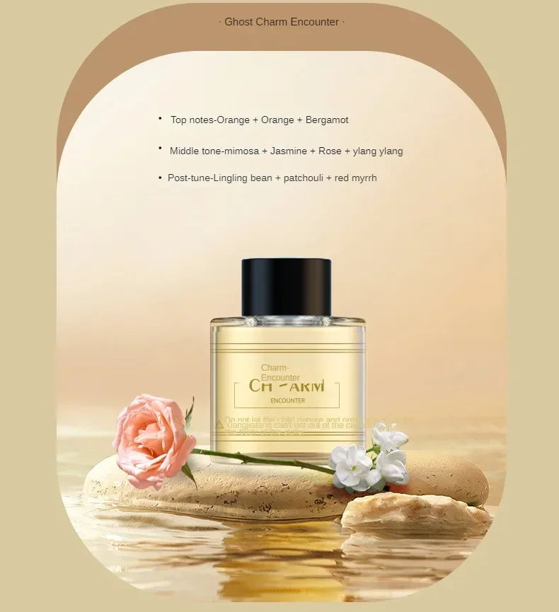Car Aromatherapy Perfume