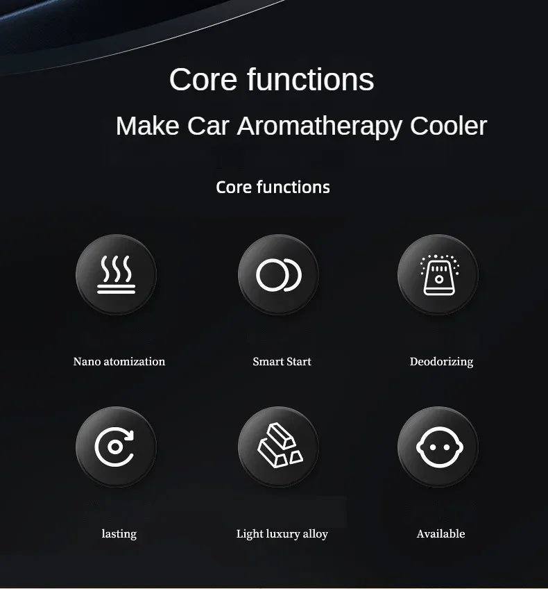 Car Aromatherapy Perfume