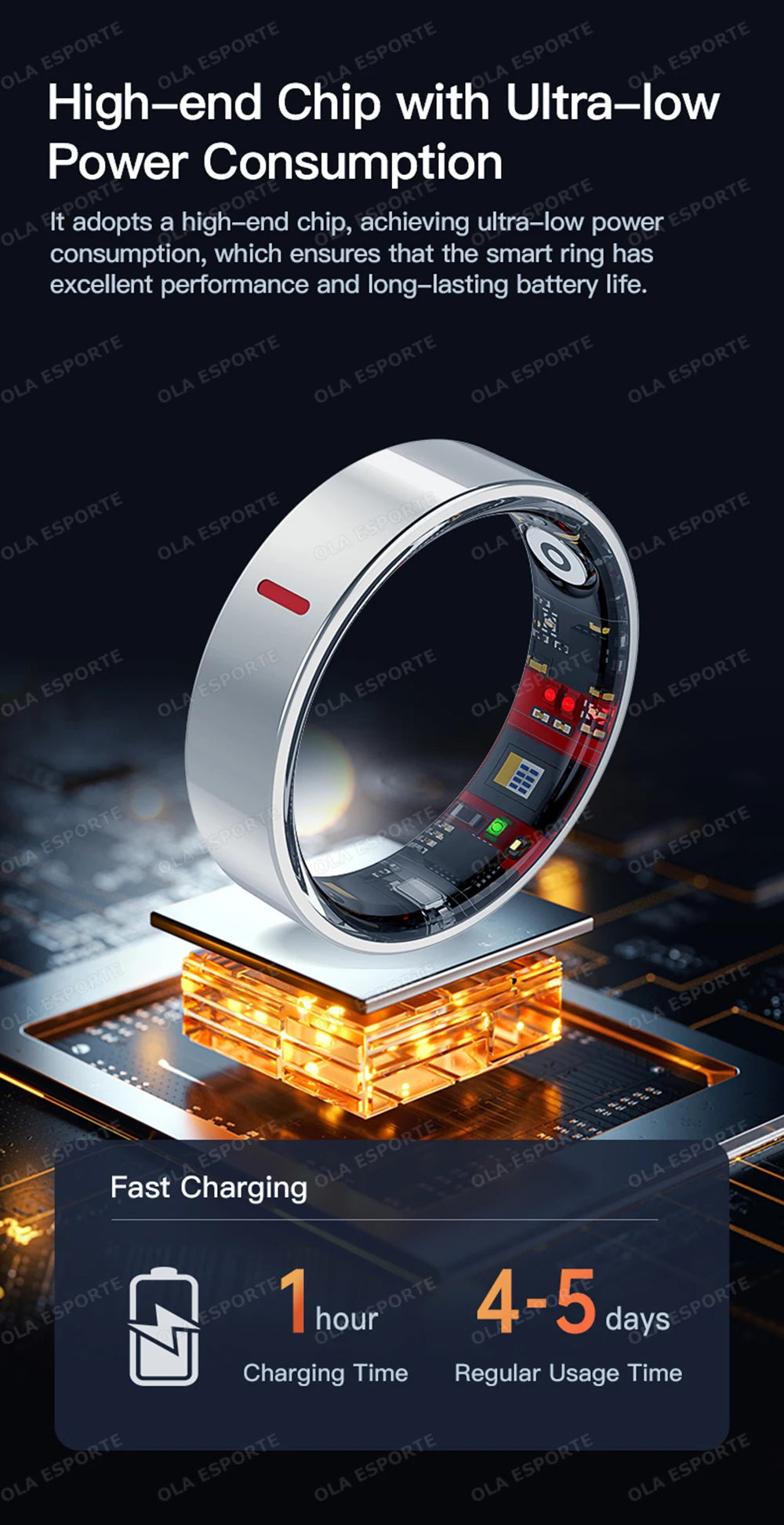 Smart Watch For Men Women IP68 Waterproof