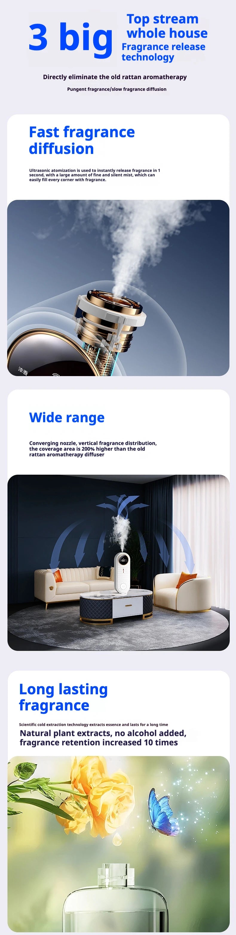 New Intelligent App Aromatherapy Machine Humidifier