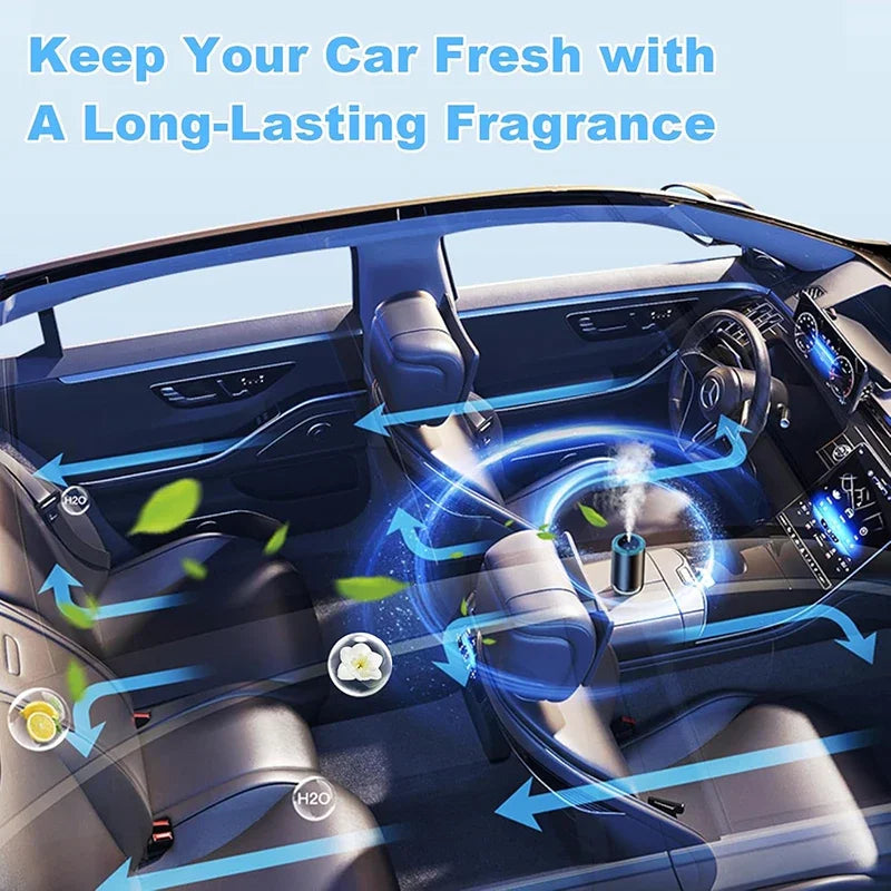 Smart Car Air Aromatherapy Diffuser Fragrance
