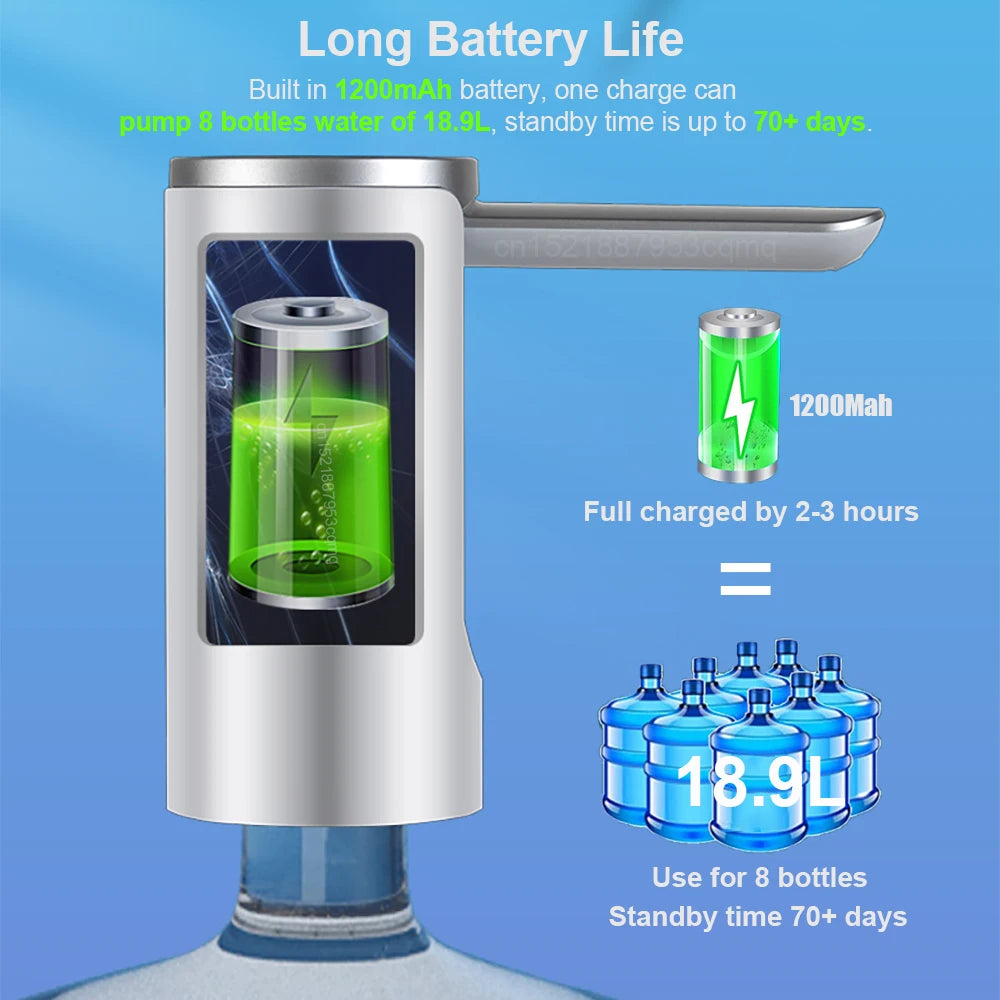 Electric WaterBottle Pump