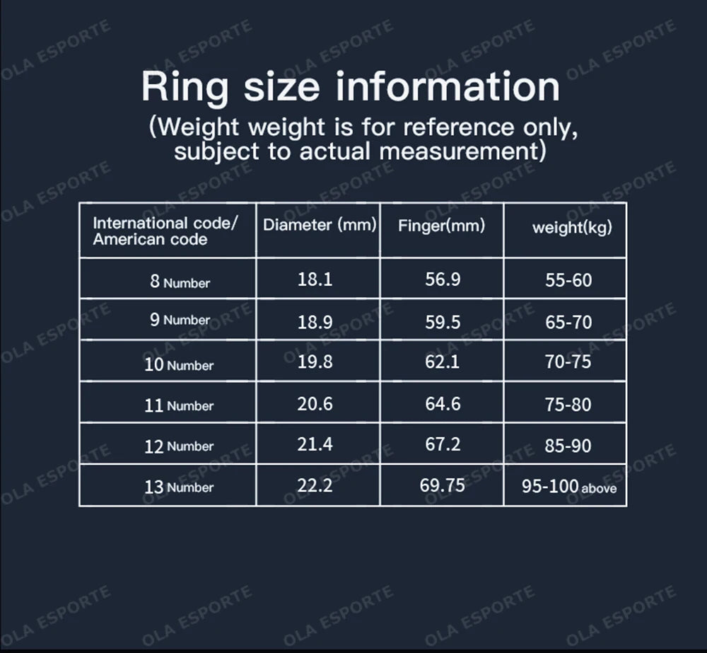 Smart Watch For Men Women IP68 Waterproof