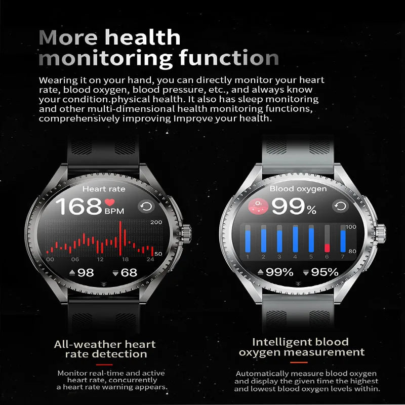 Smart Watch for Men 1.75-Inch AMOLED Luxury Business Sports Fitness Watch IP67 Water Resistant 620mAh Standby Multi-Sport Mode