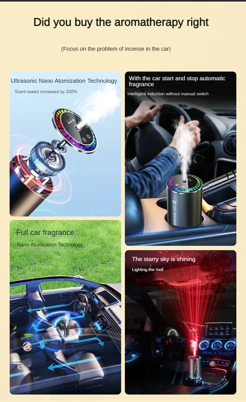 Car Aromatherapy Perfume