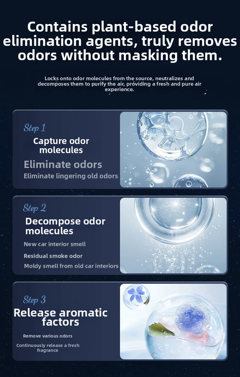 Car Aromatherapy Ornaments