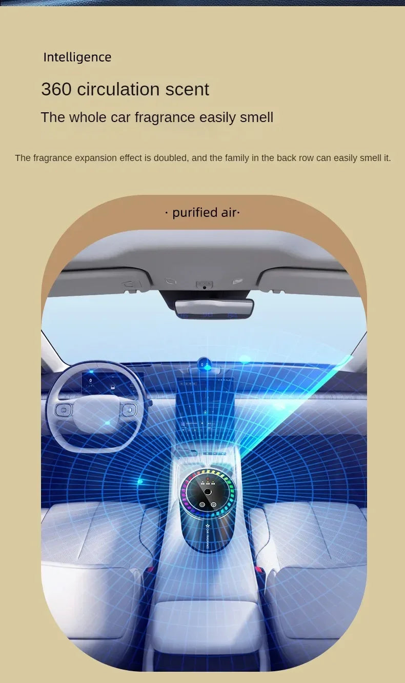 Car Aromatherapy Perfume