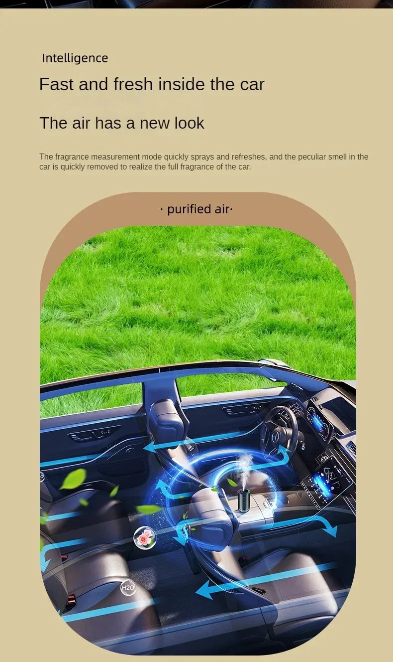 Car Aromatherapy Perfume