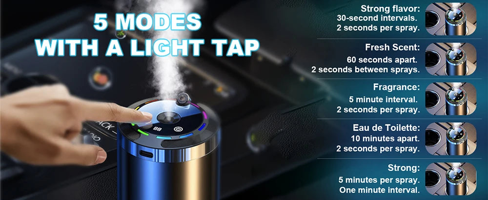 Smart Car Air Aromatherapy Diffuser Fragrance