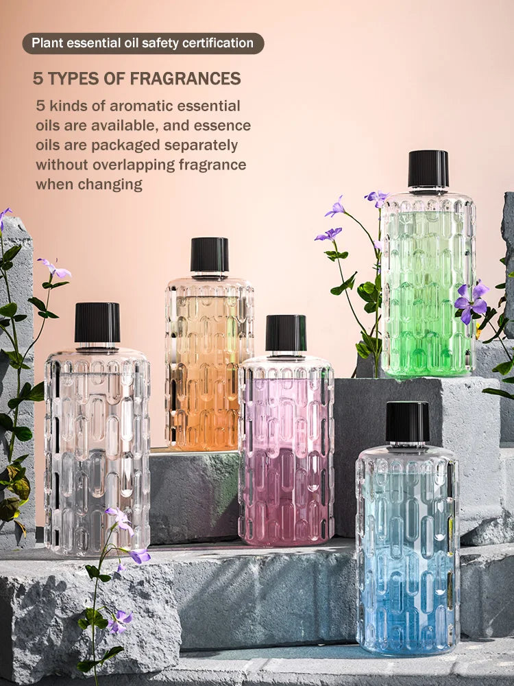 Automatic aromatherapy diffuser f