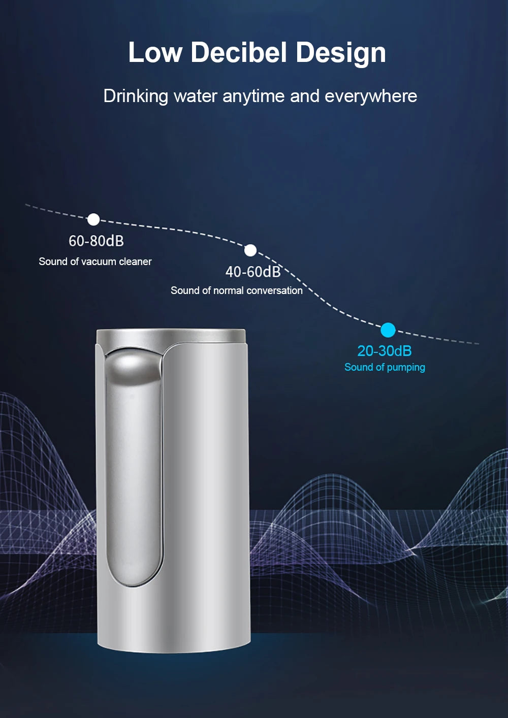 Electric WaterBottle Pump