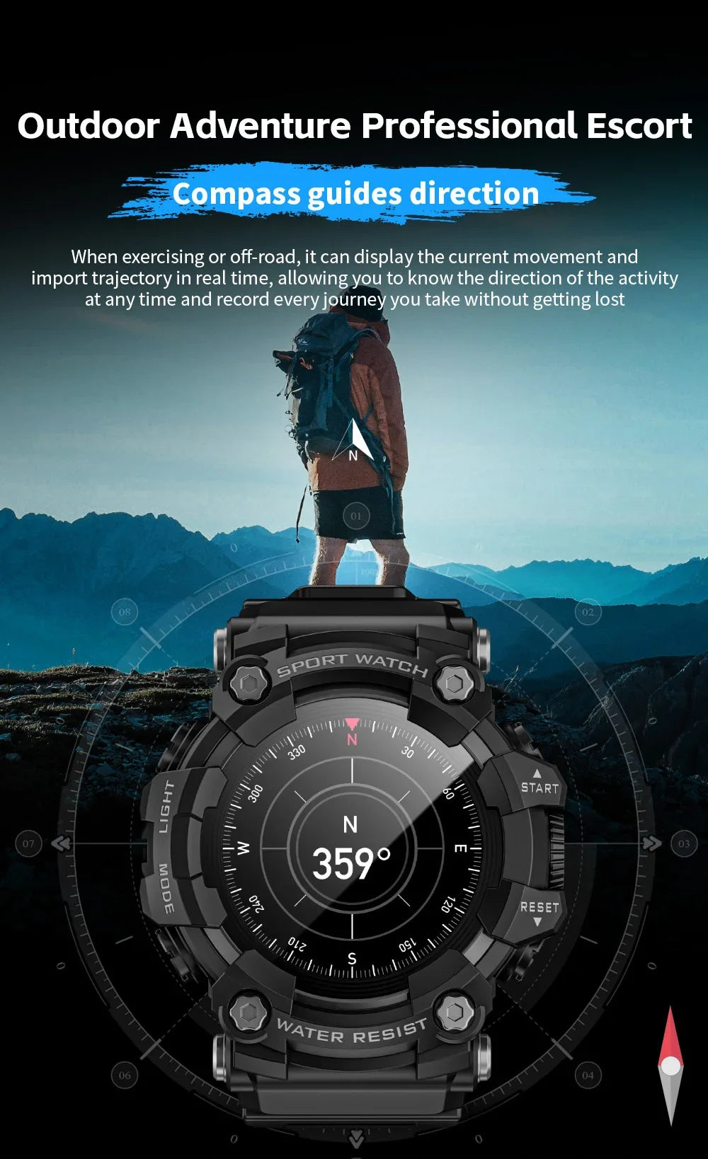 Fitness Tracker