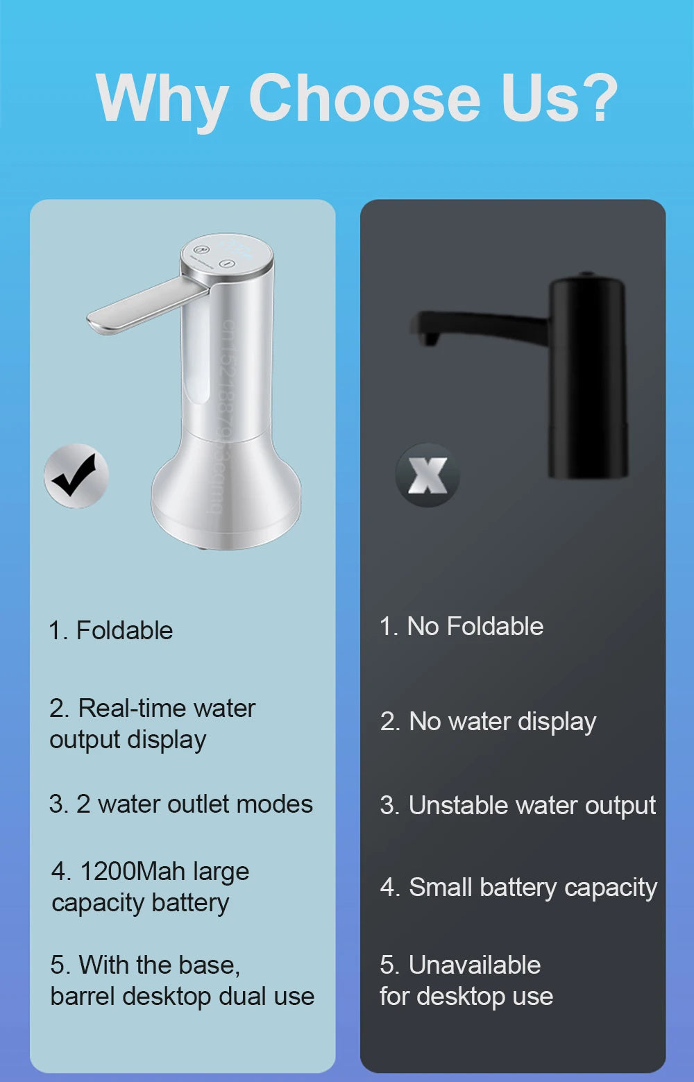 Electric WaterBottle Pump