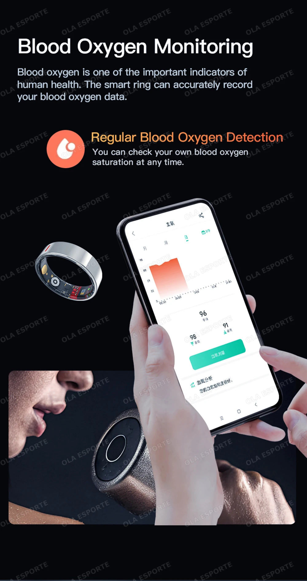 Smart Watch For Men Women IP68 Waterproof
