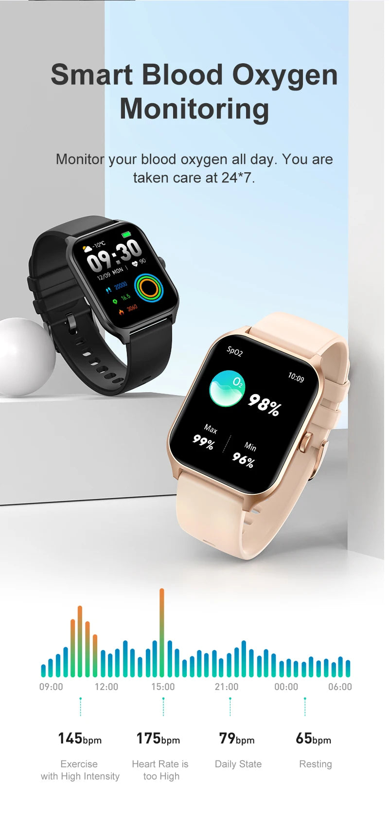 Smart Watch  for Women Men HD display