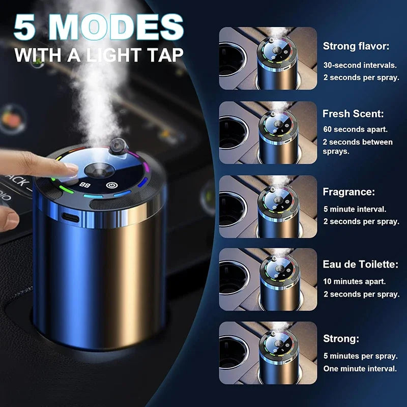 Smart Car Air Aromatherapy Diffuser Fragrance