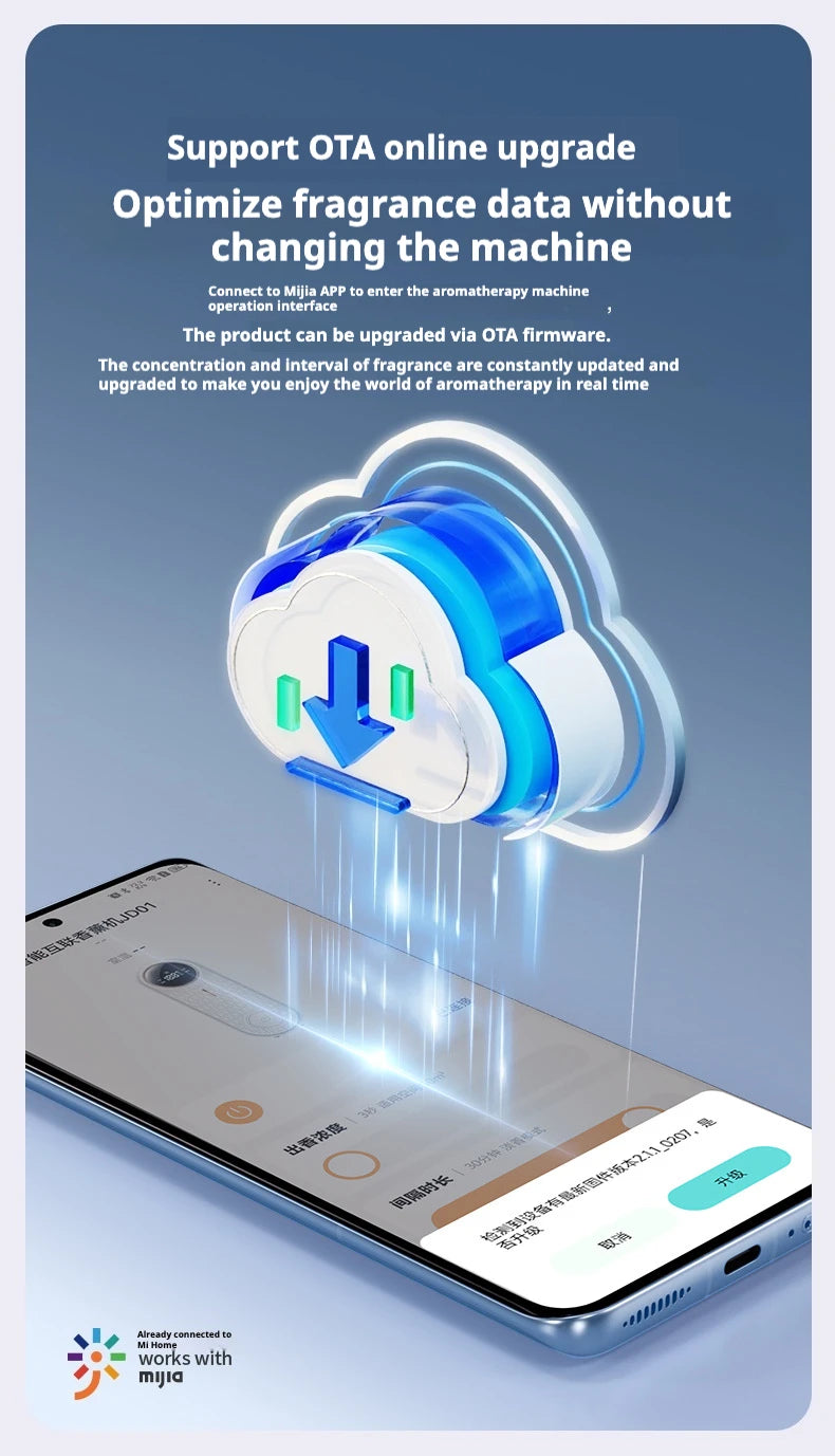 New Intelligent App Aromatherapy Machine Humidifier