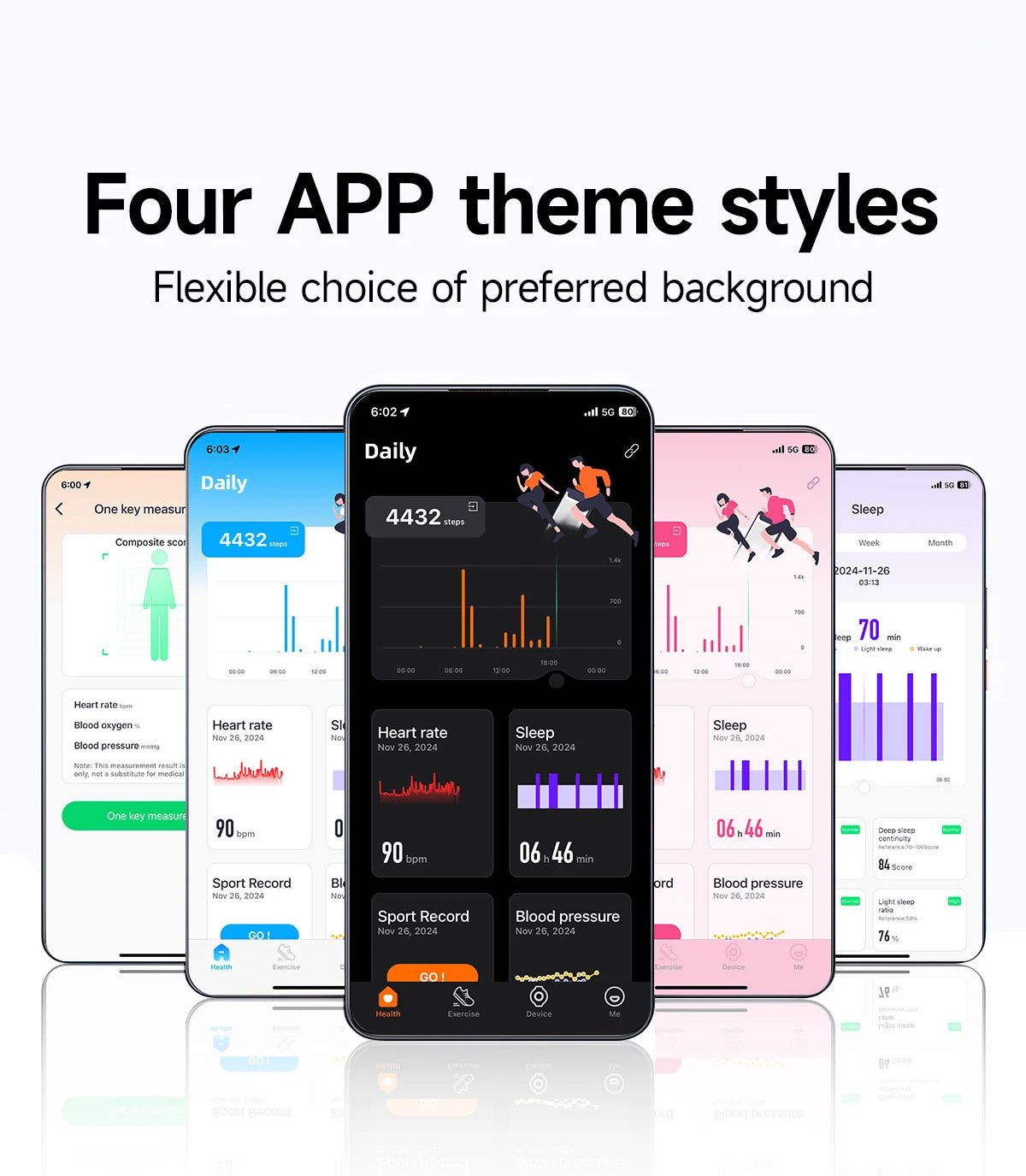 Fitness Tracker Smart Bracelet