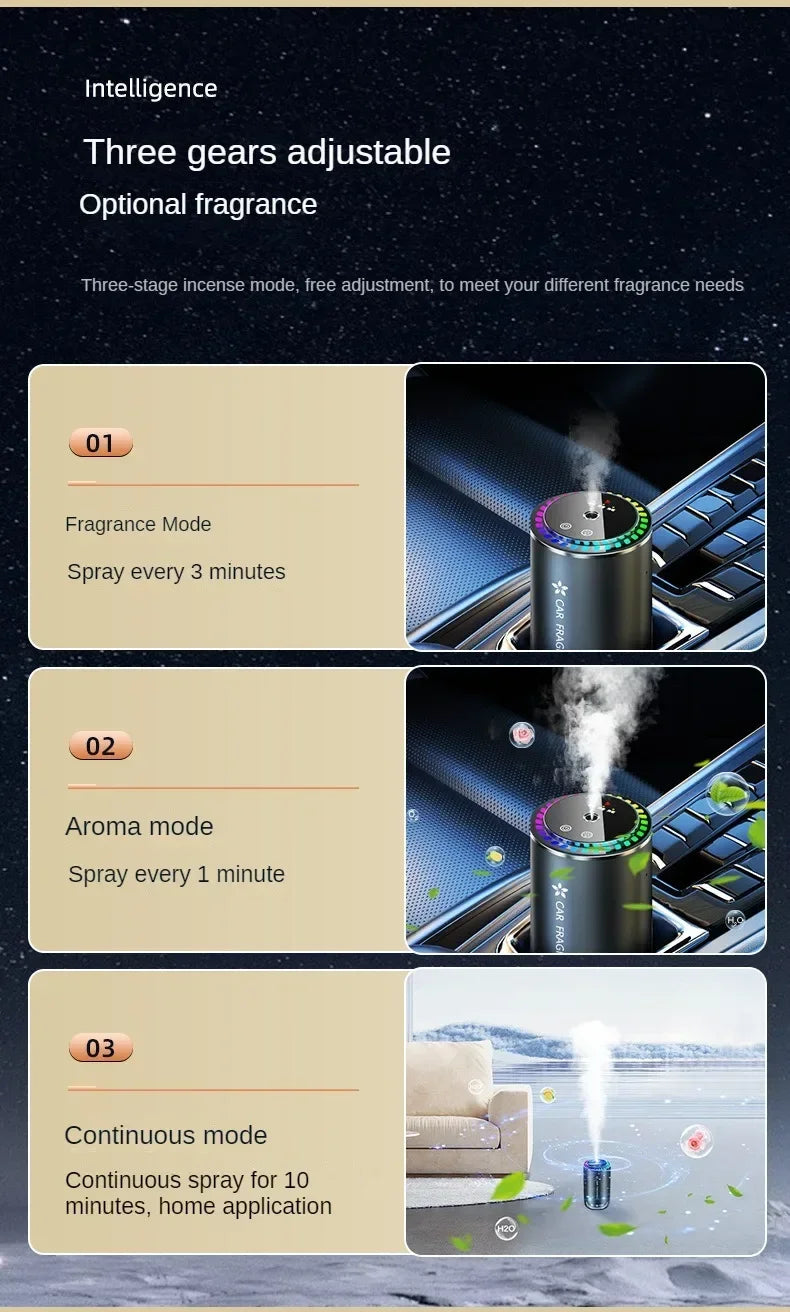 Car Aromatherapy Perfume