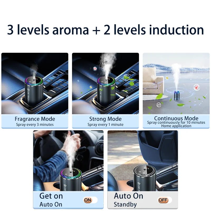 Car Aromatherapy Perfume