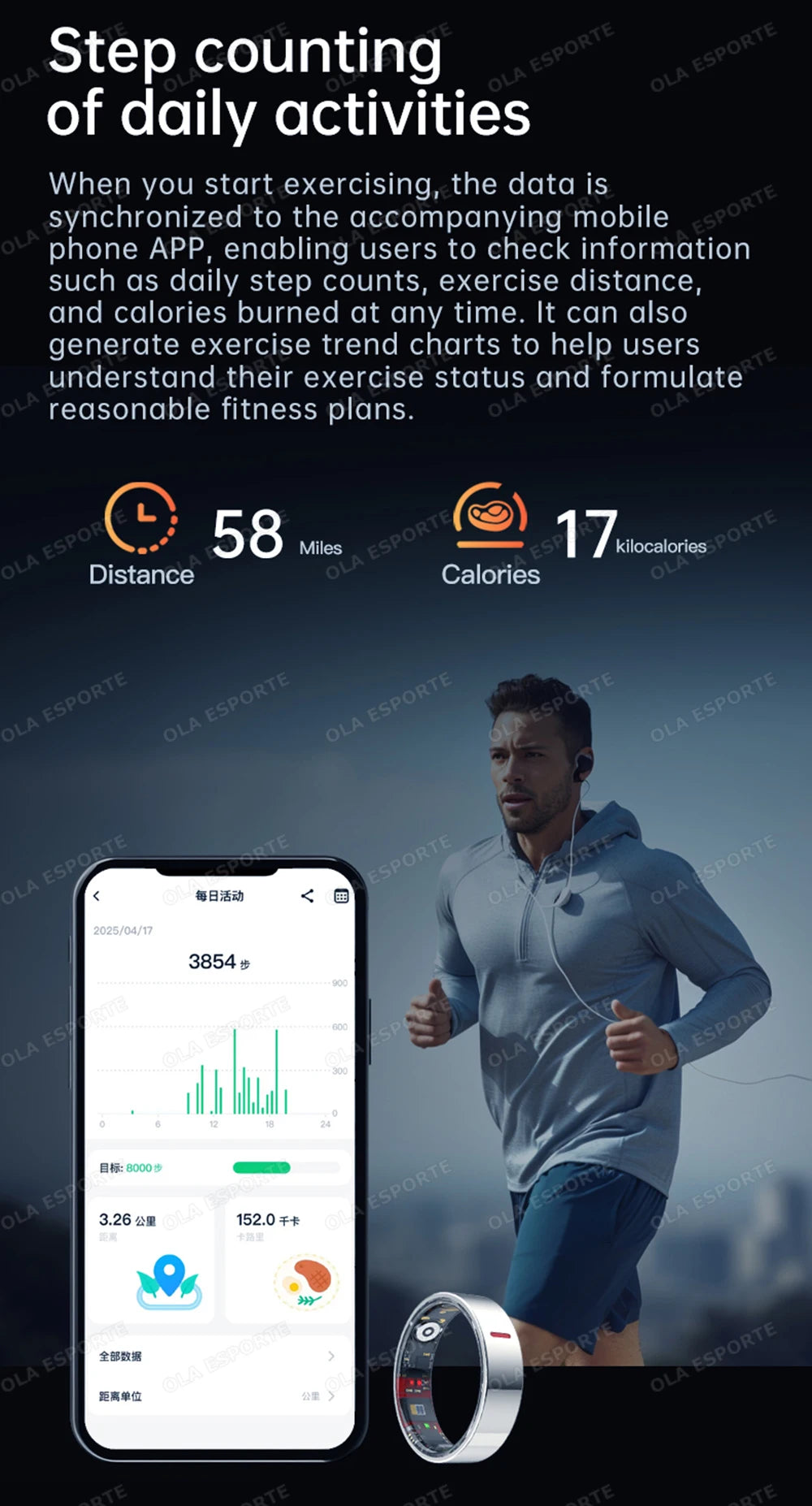 Smart Watch For Men Women IP68 Waterproof