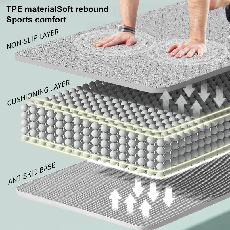 190CM Non Slip Yoga Mat