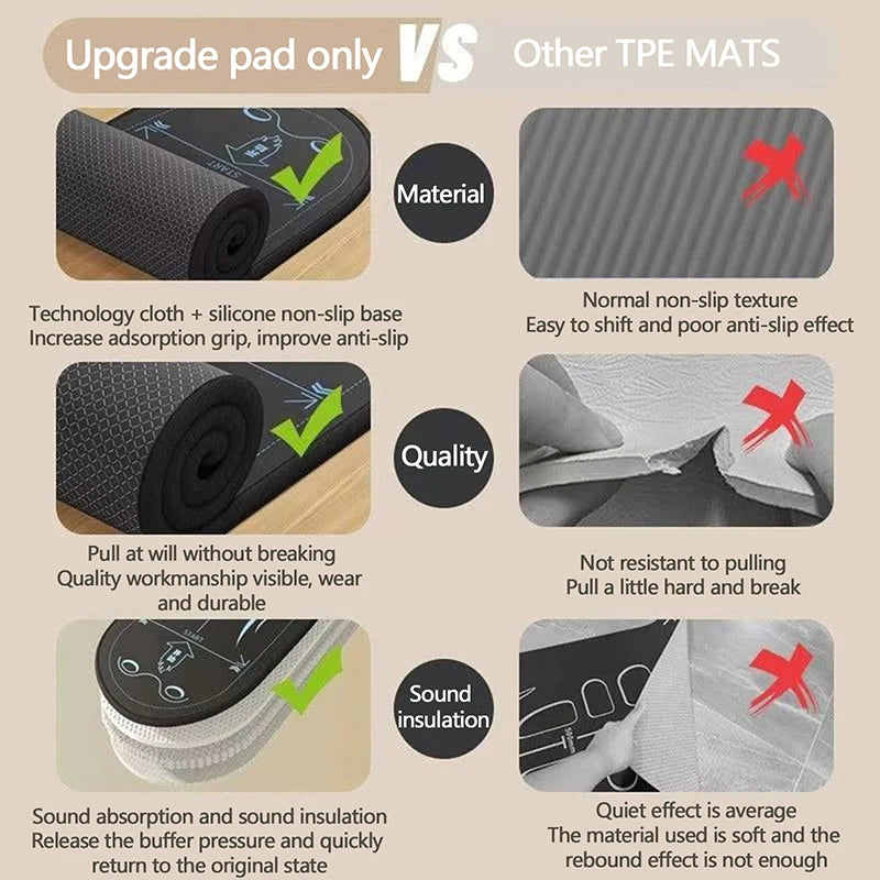 Yoga Mat Non Slip Shock Absorber