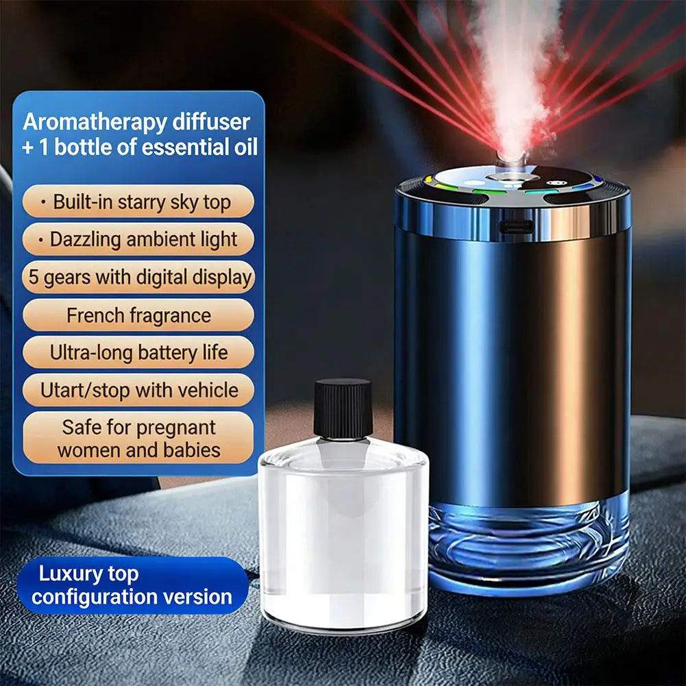 Car Aromatherapy Diffuser Smart Electronic Fragrance