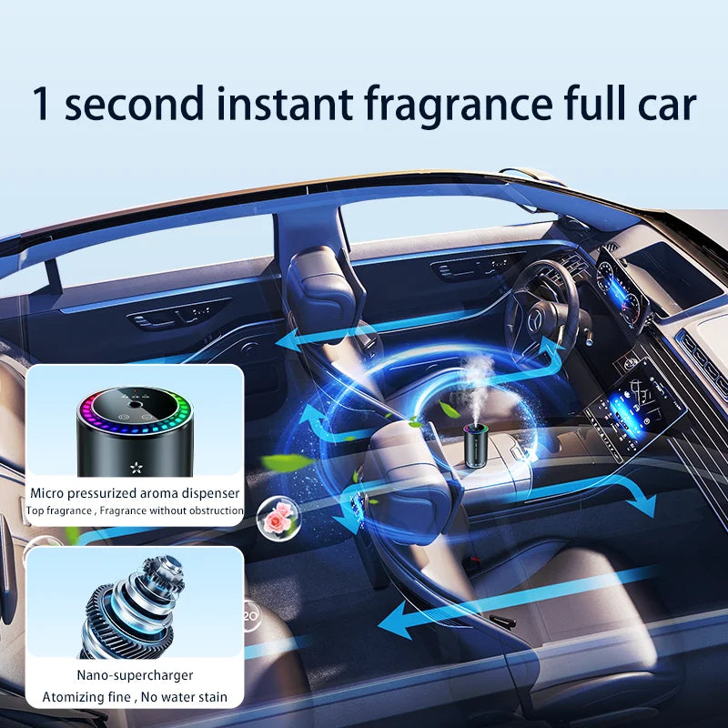 Car Aromatherapy Perfume