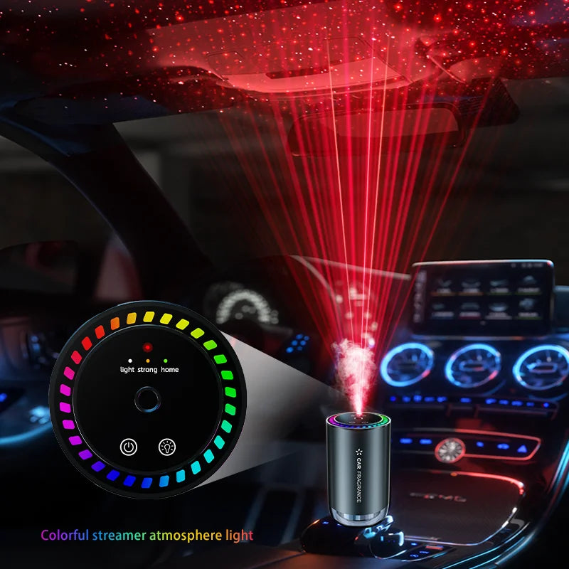 Car Aromatherapy Perfume
