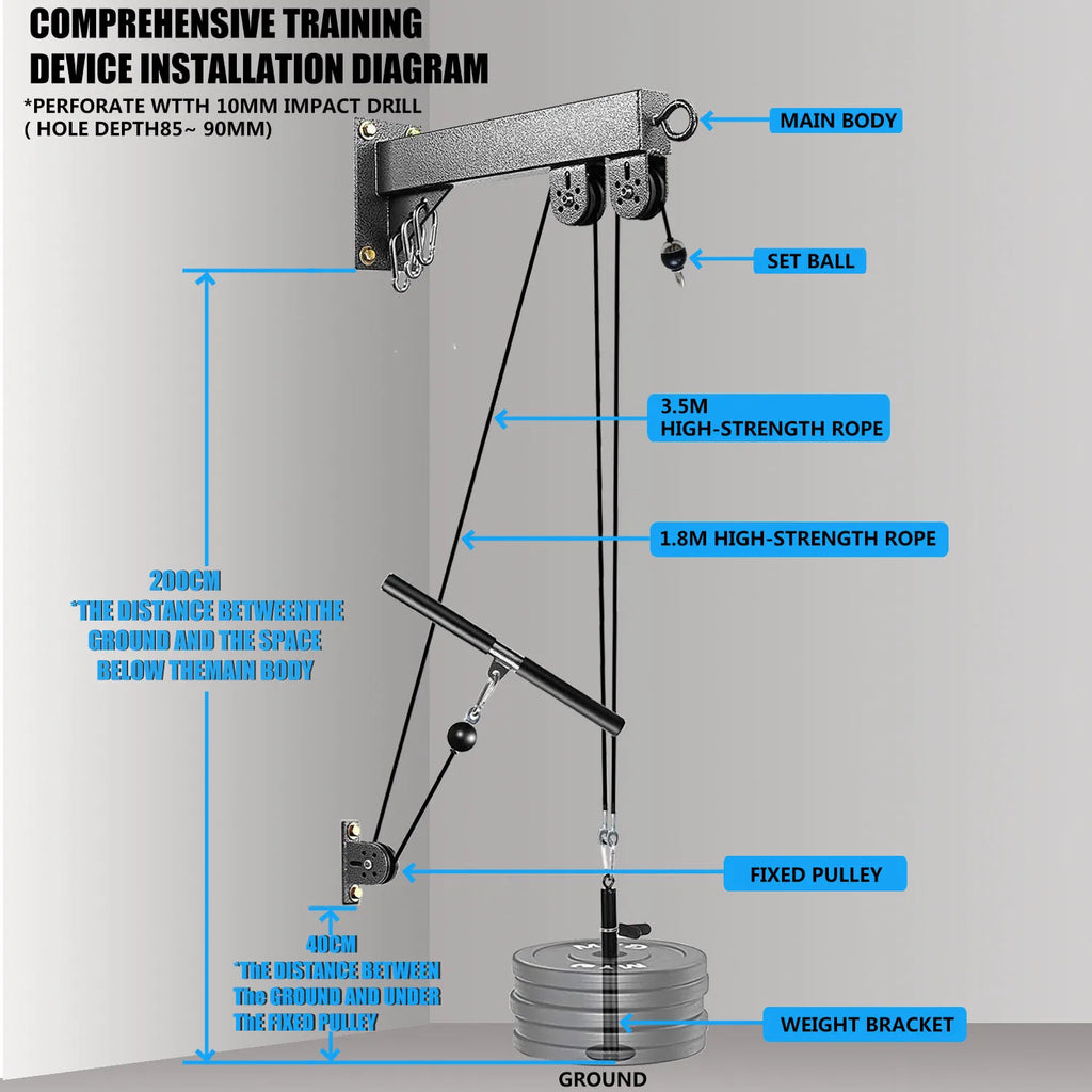 Fitness Wall Mounted Pulley System