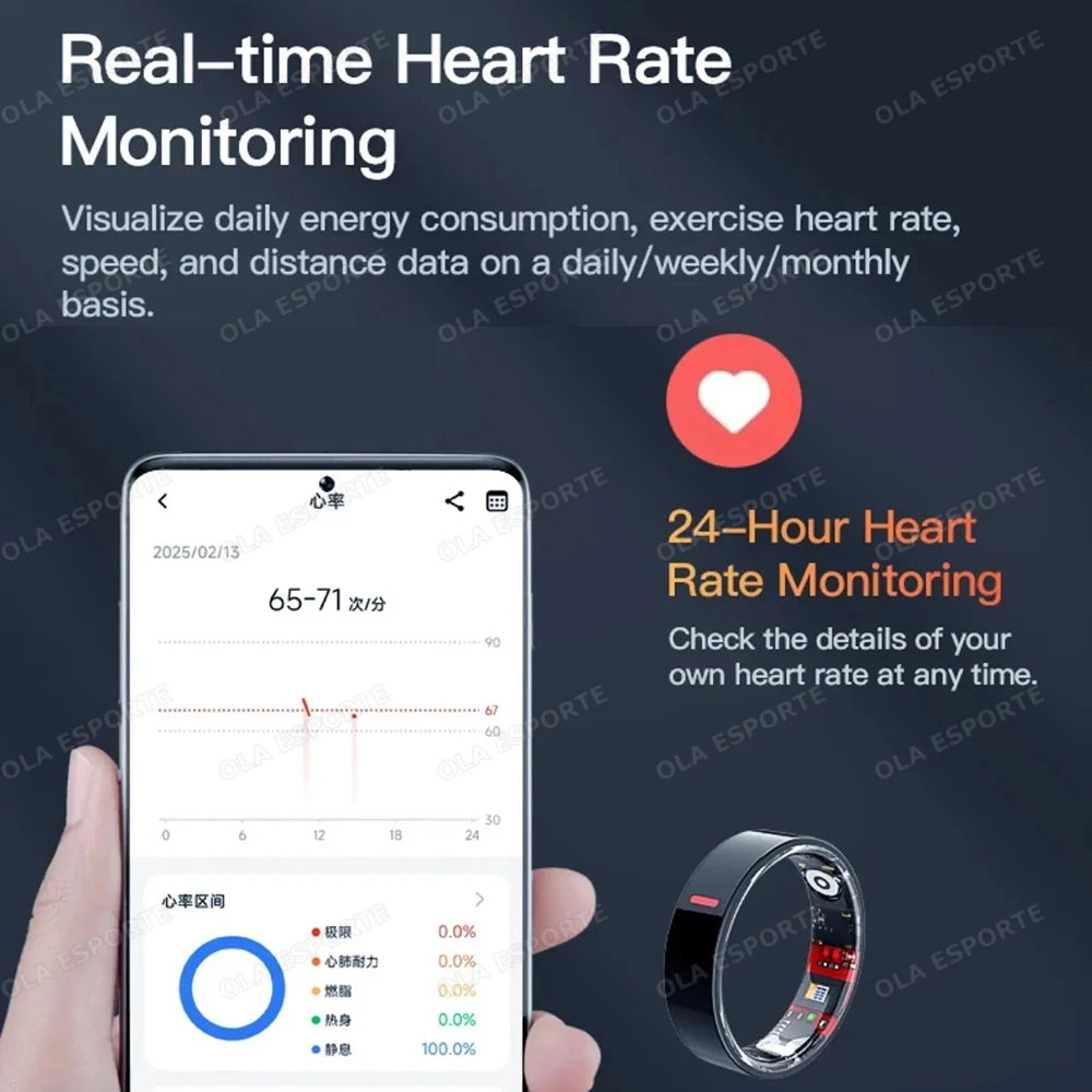 Smart Watch For Men Women IP68 Waterproof