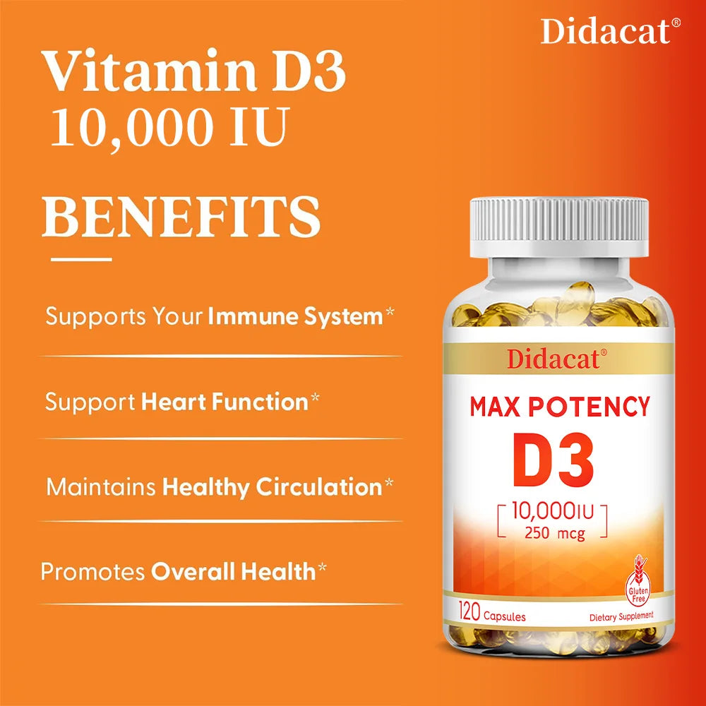 Vitamin D3 10,000 IU (250 mcg)