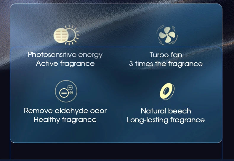 New Solar Energy Rotating Aromatherapy Car Air Freshener