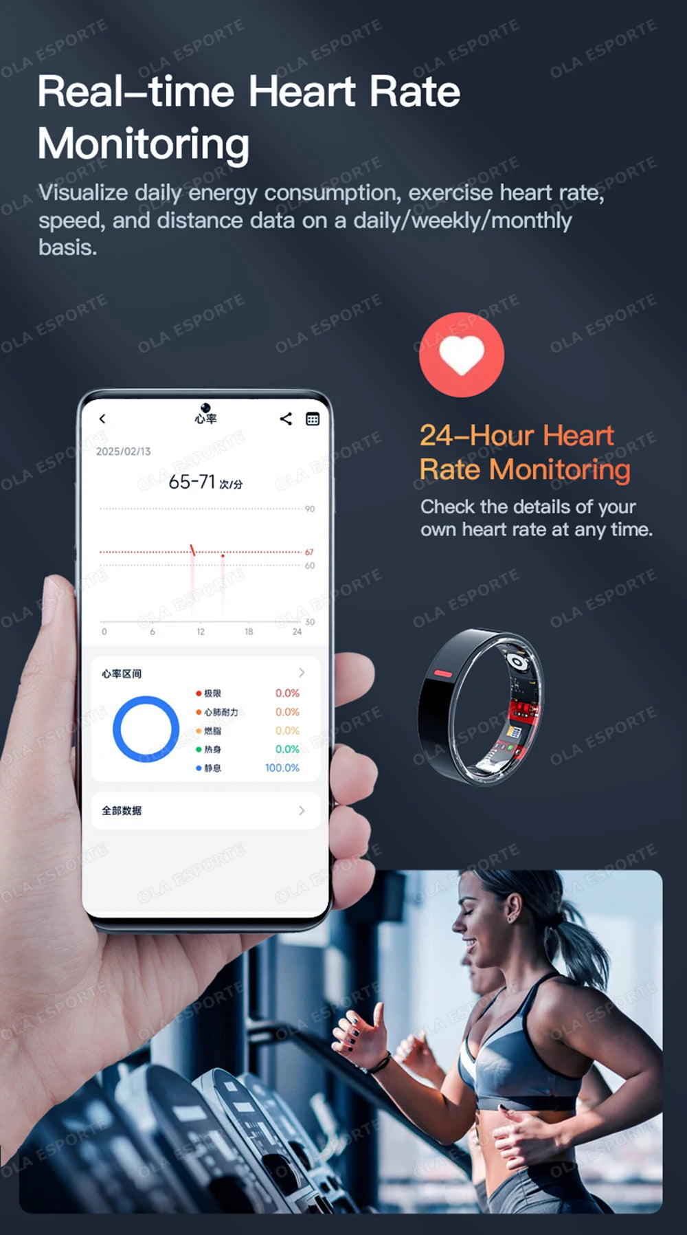Smart Watch For Men Women IP68 Waterproof