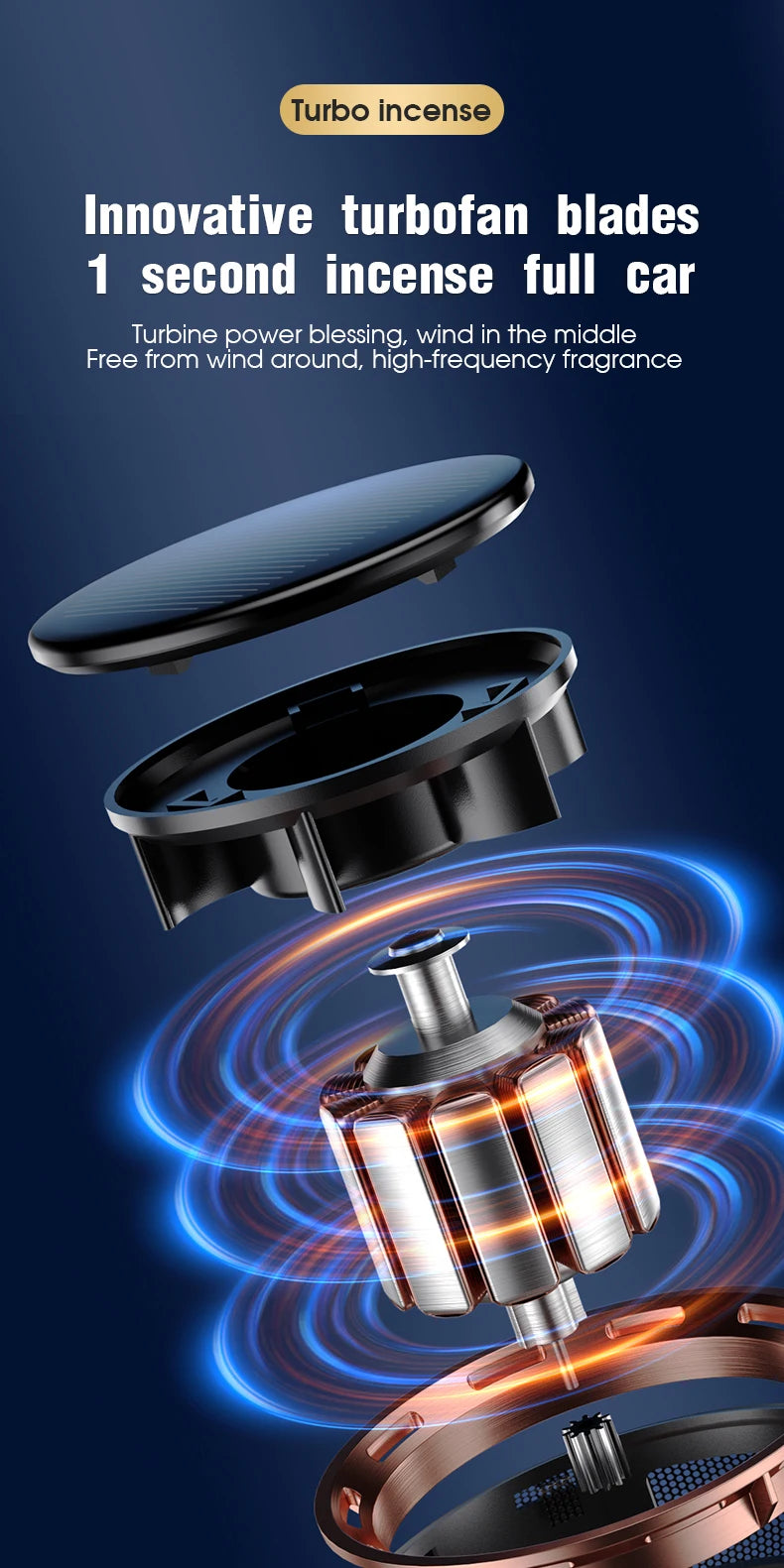 New Solar Energy Rotating Aromatherapy Car Air Freshener
