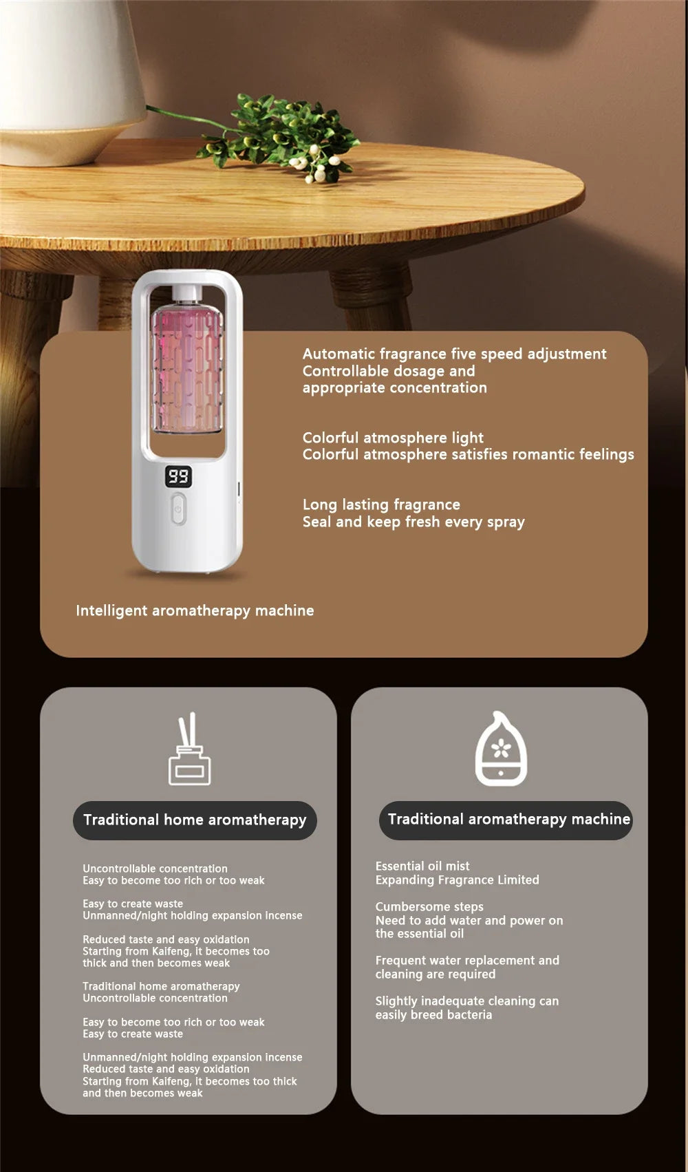 Aroma Diffuser Humidifier