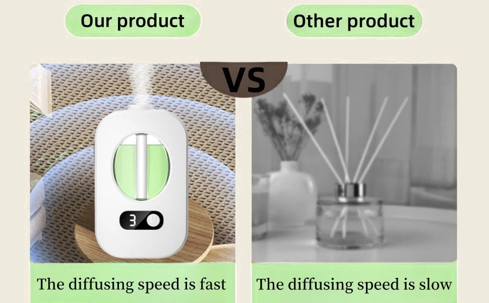 Automatic Diffuser Aromatherapy Machine