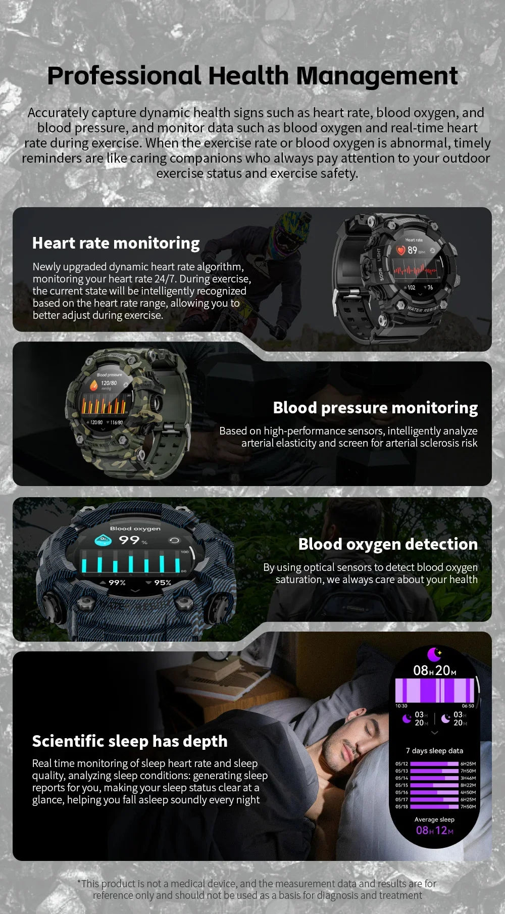 Fitness Tracker