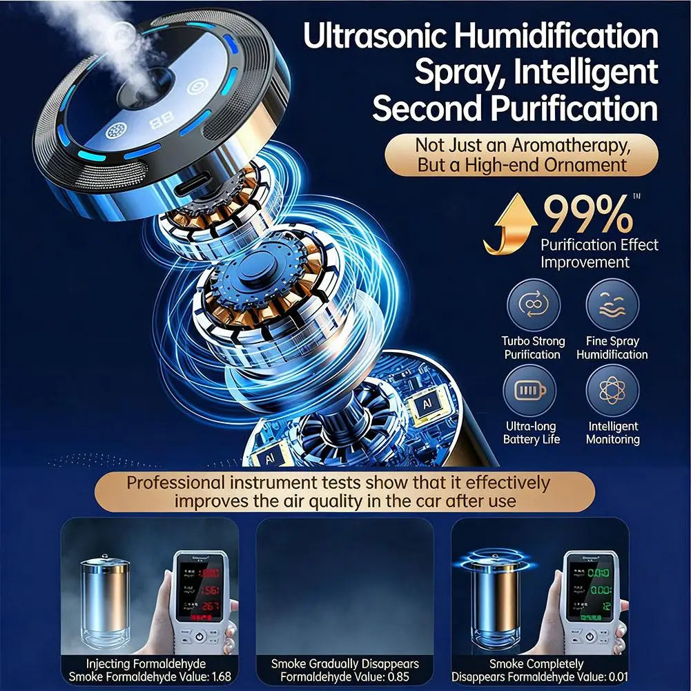 Car Aromatherapy Diffuser Smart Electronic Fragrance