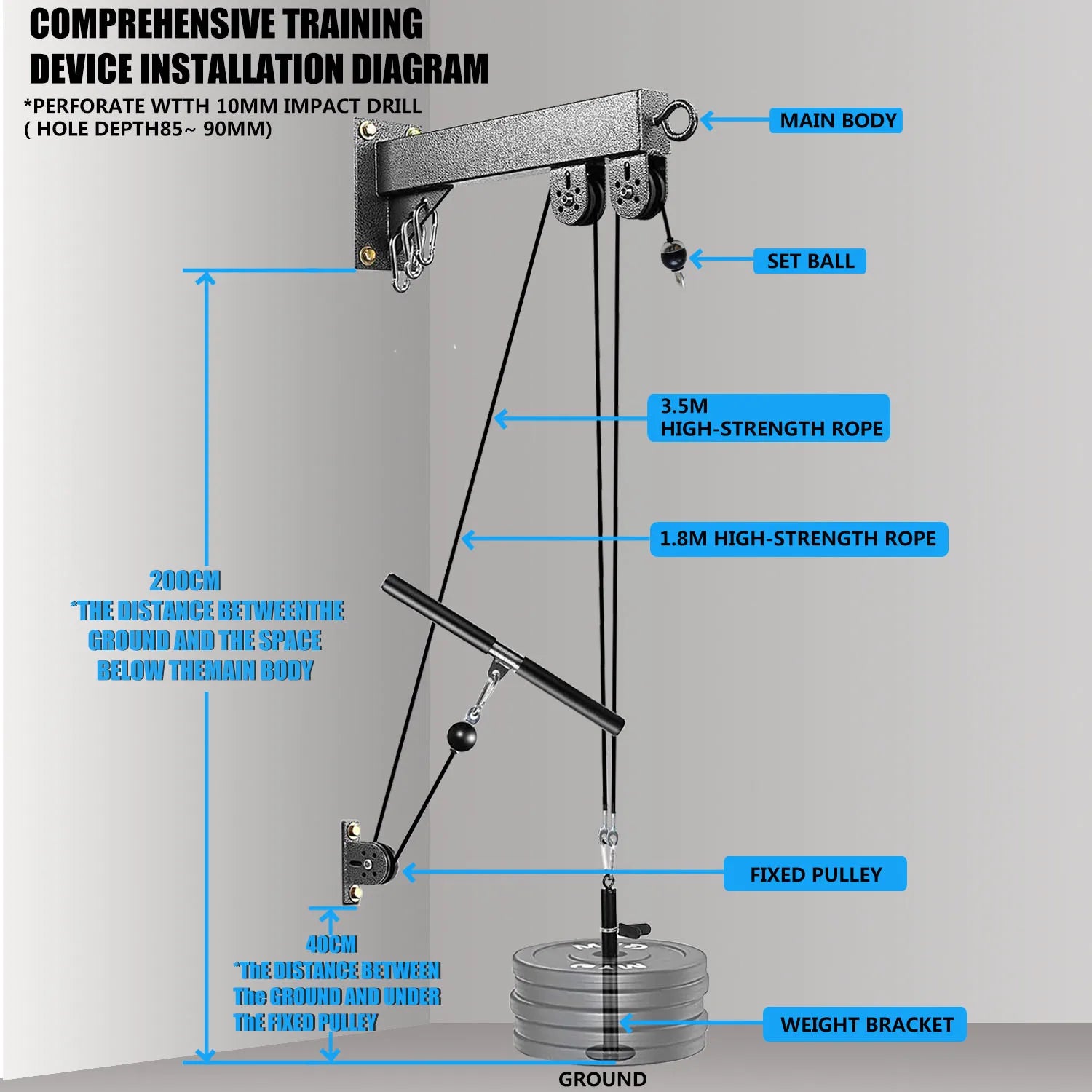 Fitness Wall Mounted Pulley System