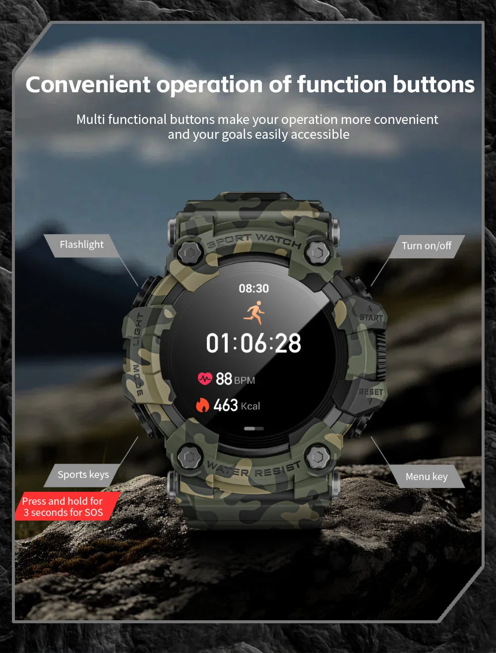 Fitness Tracker