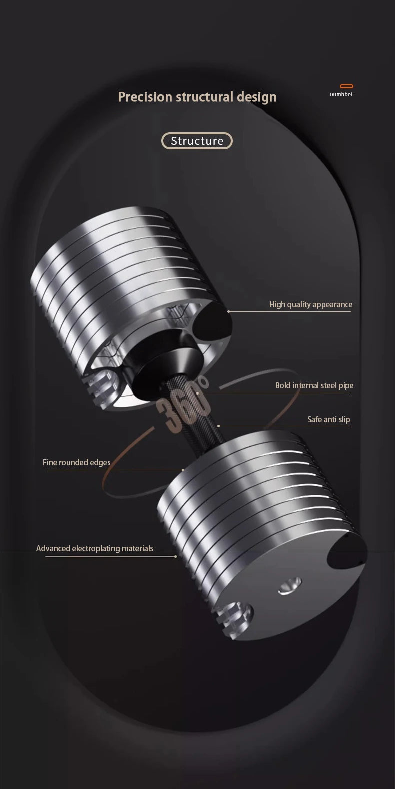 Dumbbells
