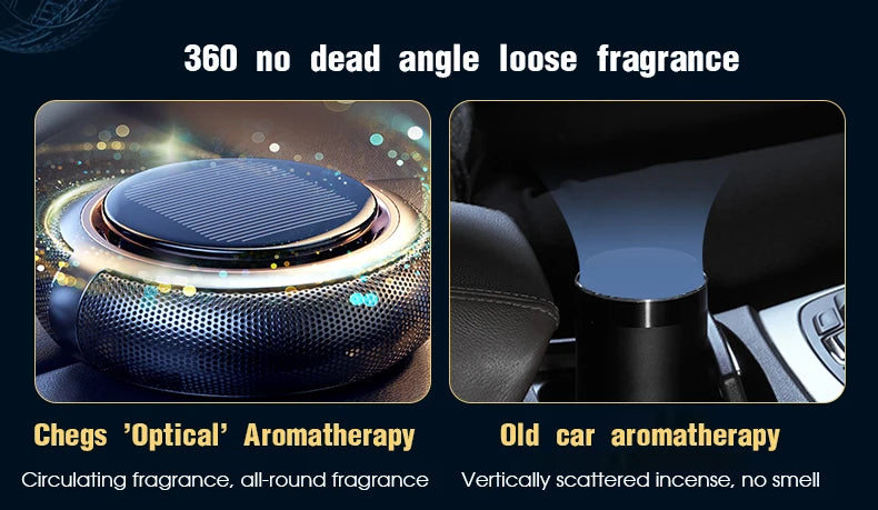 New Solar Energy Rotating Aromatherapy Car Air Freshener