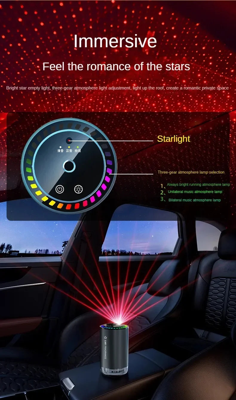 Car Aromatherapy Perfume